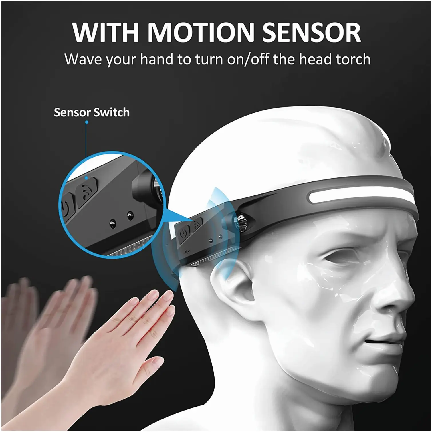 Dekton Rechargeable Head Torch
