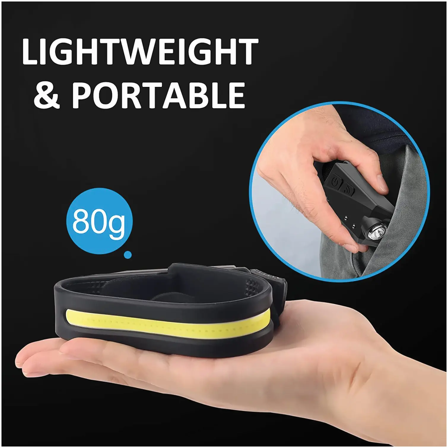 Dekton Rechargeable Head Torch