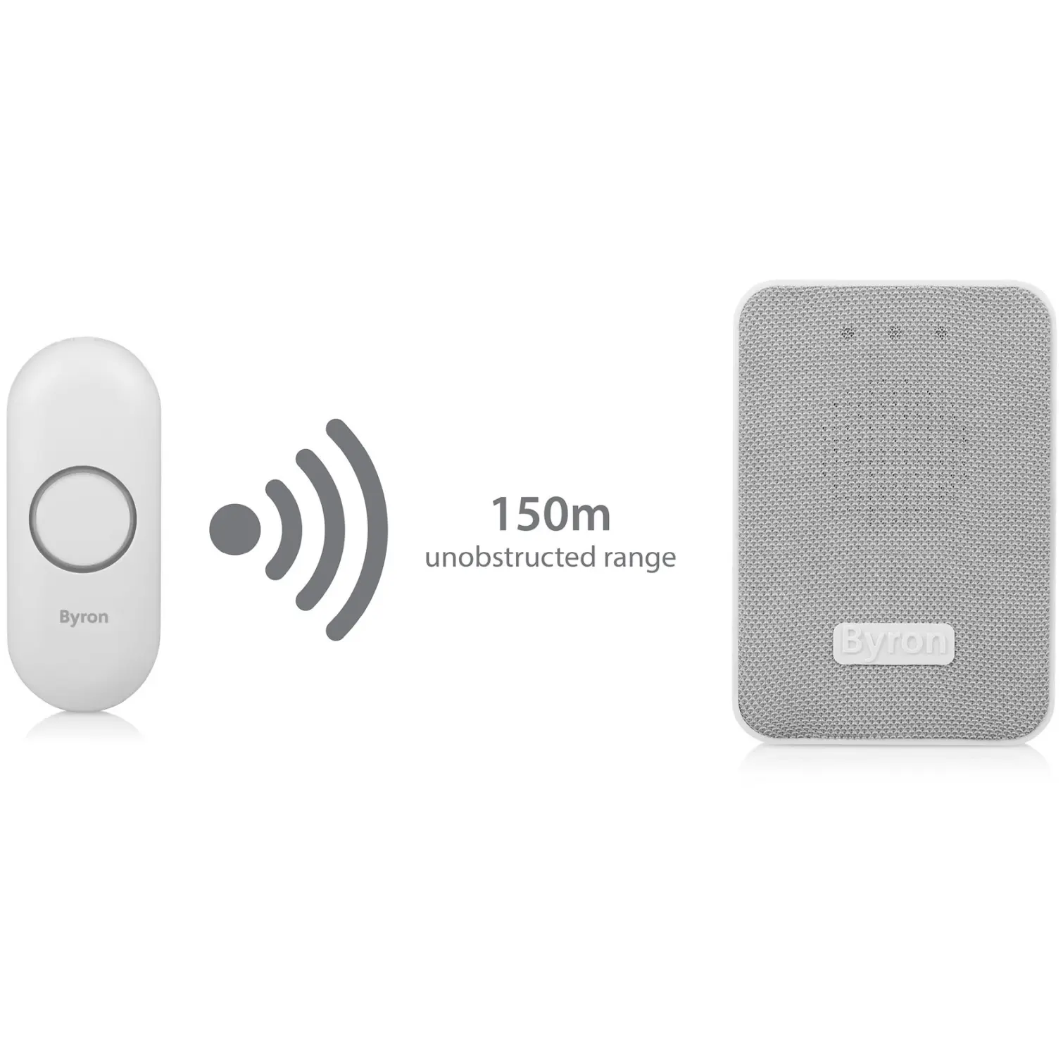Byron Wire-free Portable Doorchime