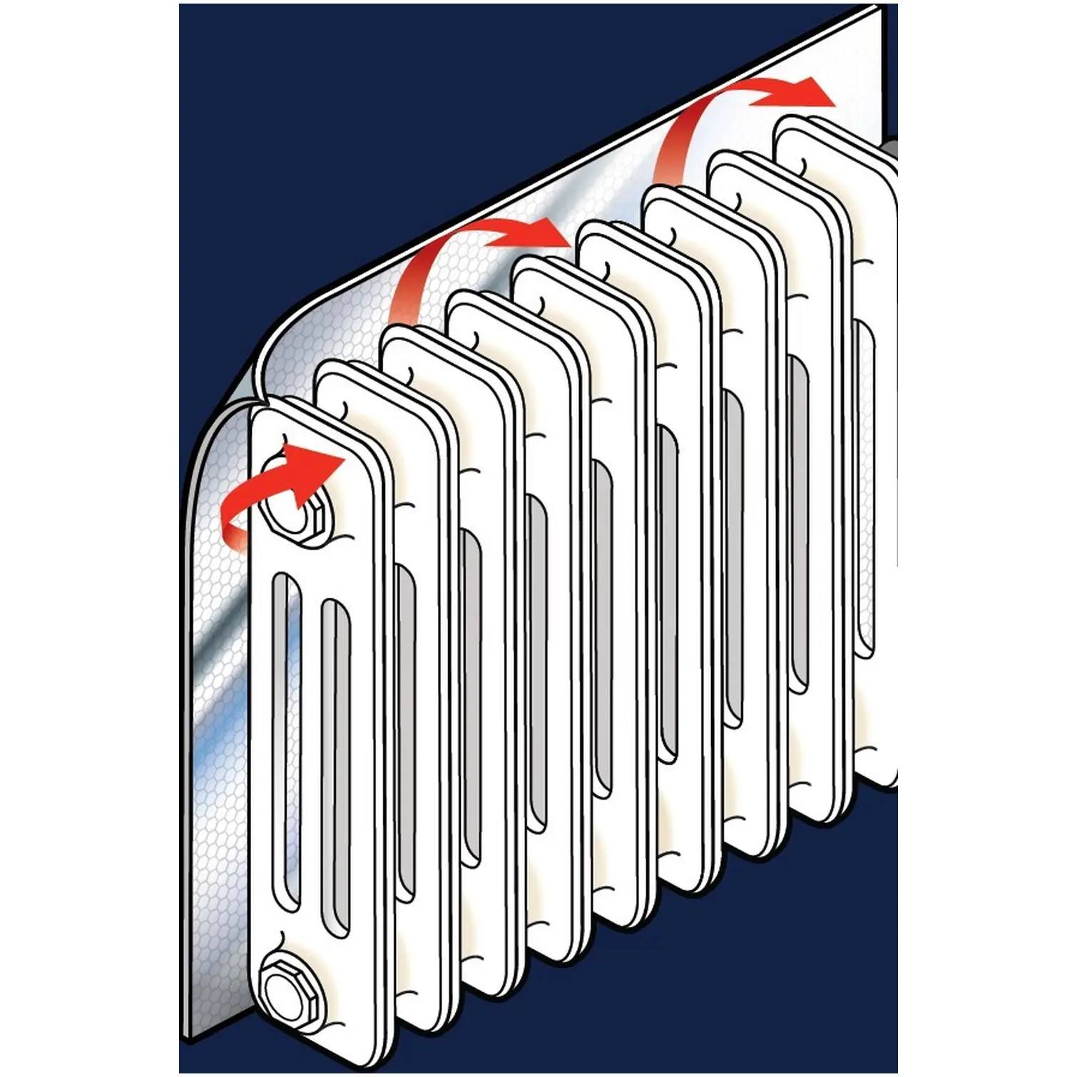 Exitex Radiator Reflector Foil 5m x 50cm