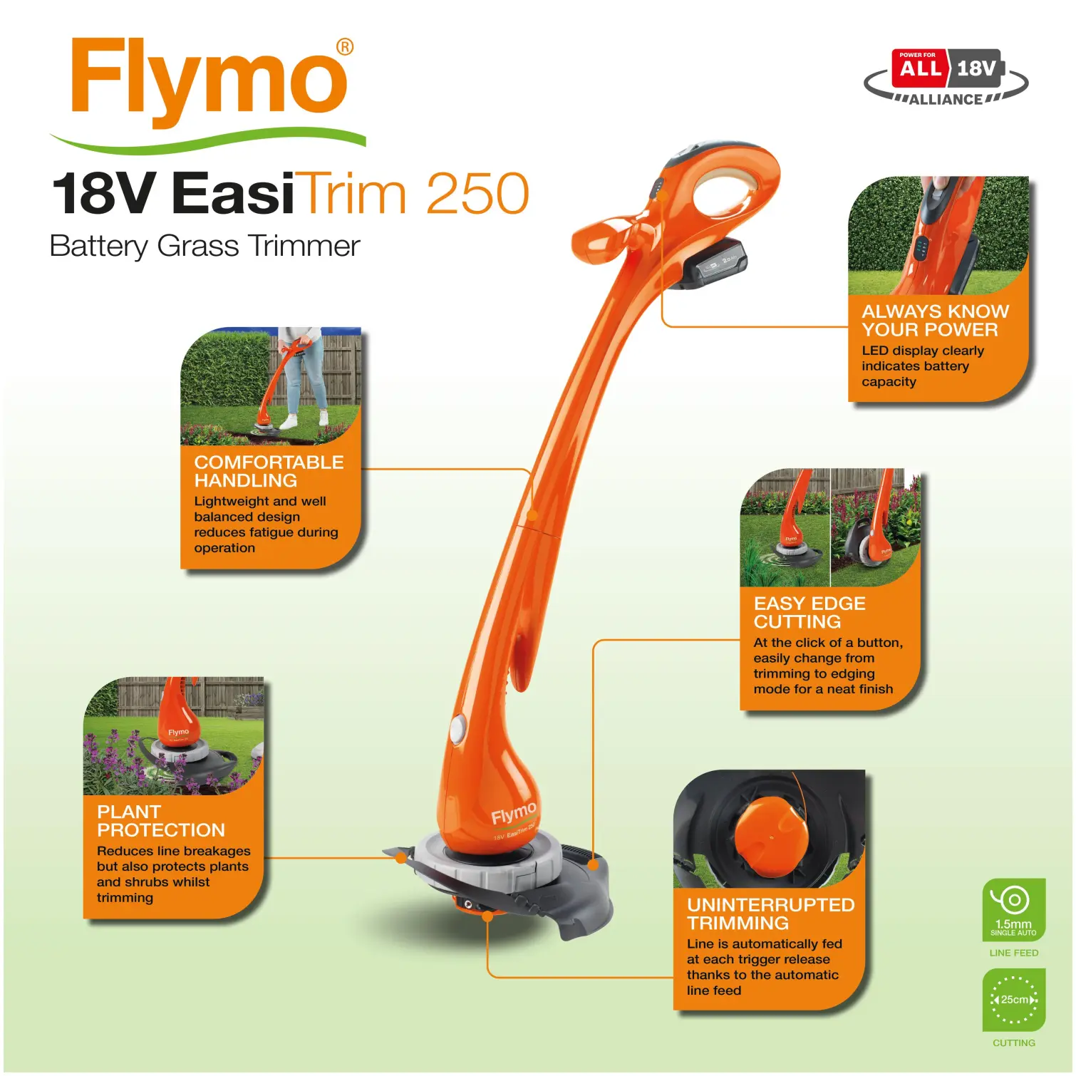 Flymo EasiTrim 250 Cordless Grass Trimmer Kit
