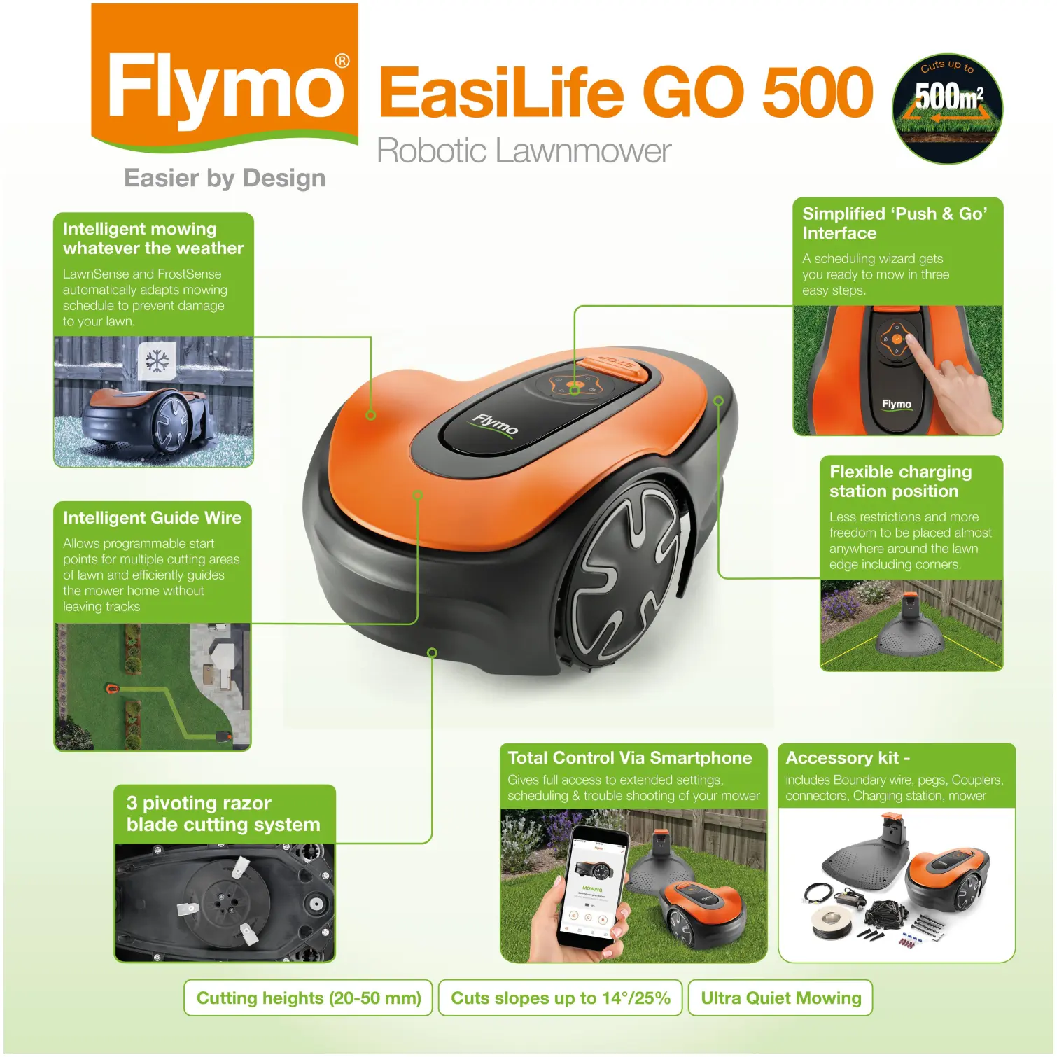 Flymo Easilife GO 500 Robotic Lawnmower