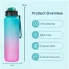 Chef Aid Ombre Water Bottle 1 Litre