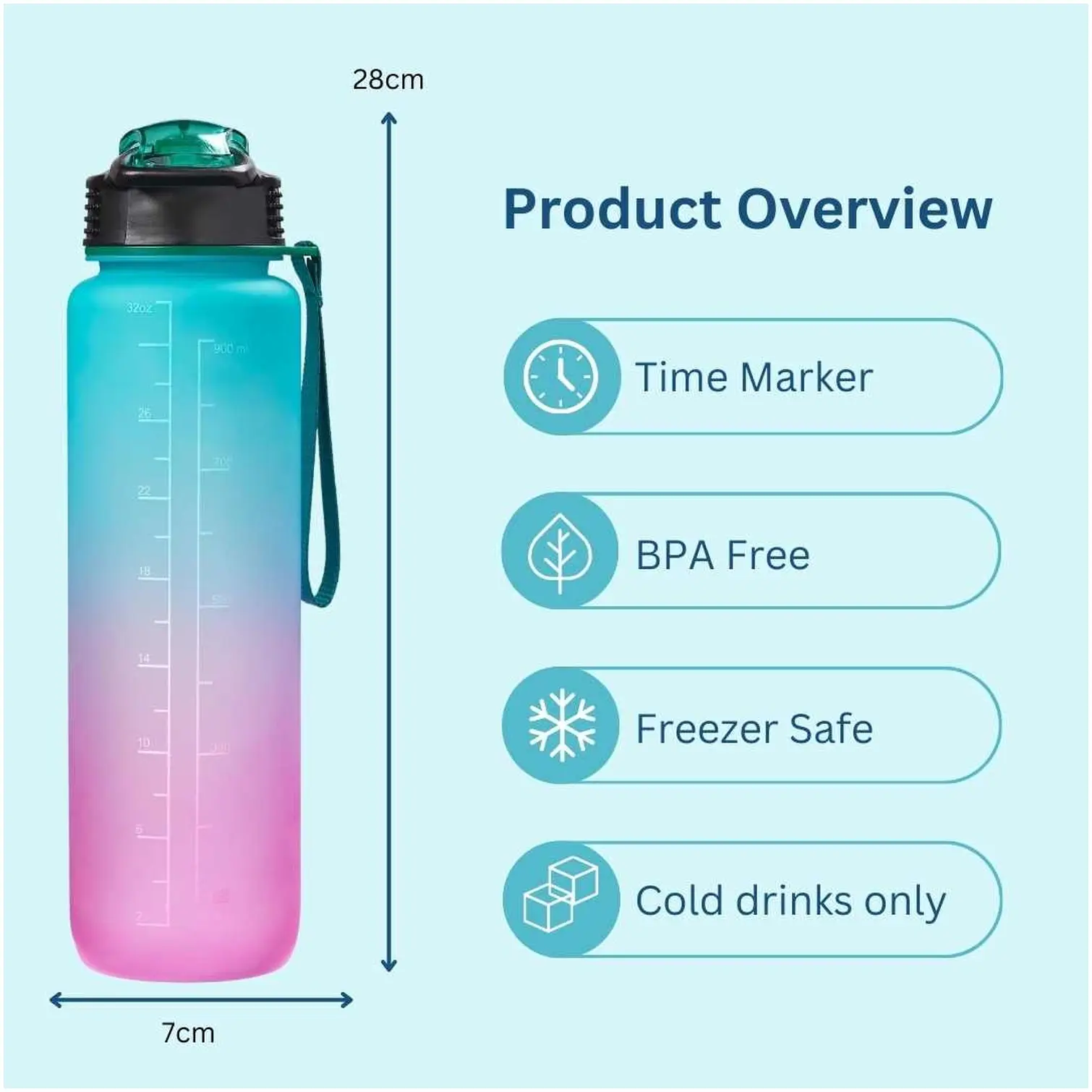 Chef Aid Ombre Water Bottle 1 Litre