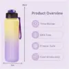 Chef Aid Ombre Water Bottle 1 Litre