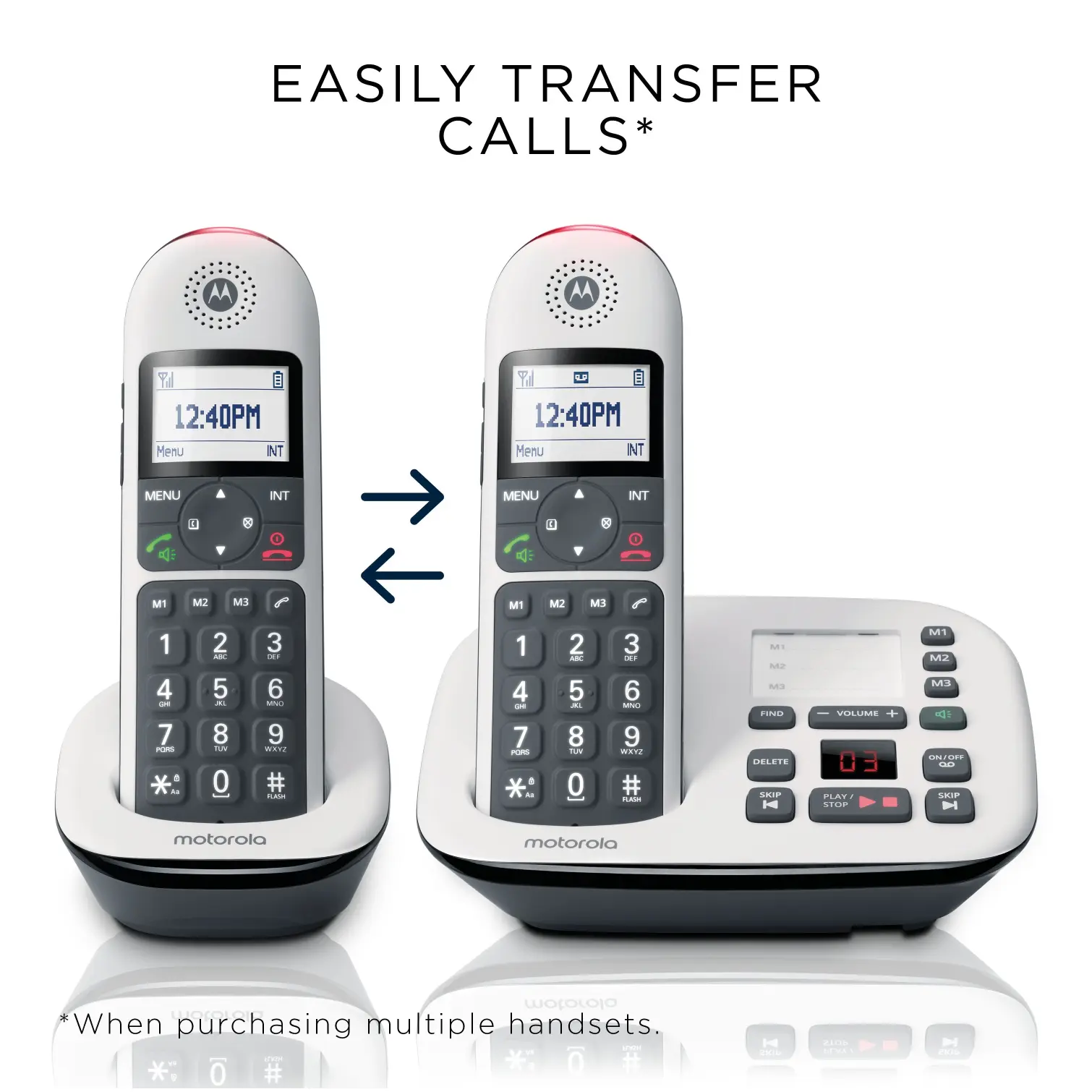Motorola Big Button Dect Phone
