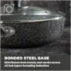 RKW0807_4 Tower Precision Saute Pan 28cm