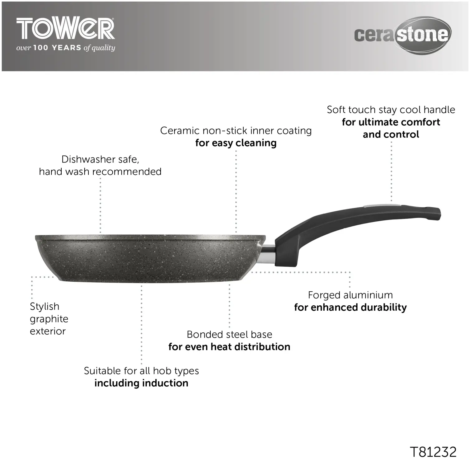 Tower Cerastone Frying Pan 24cm