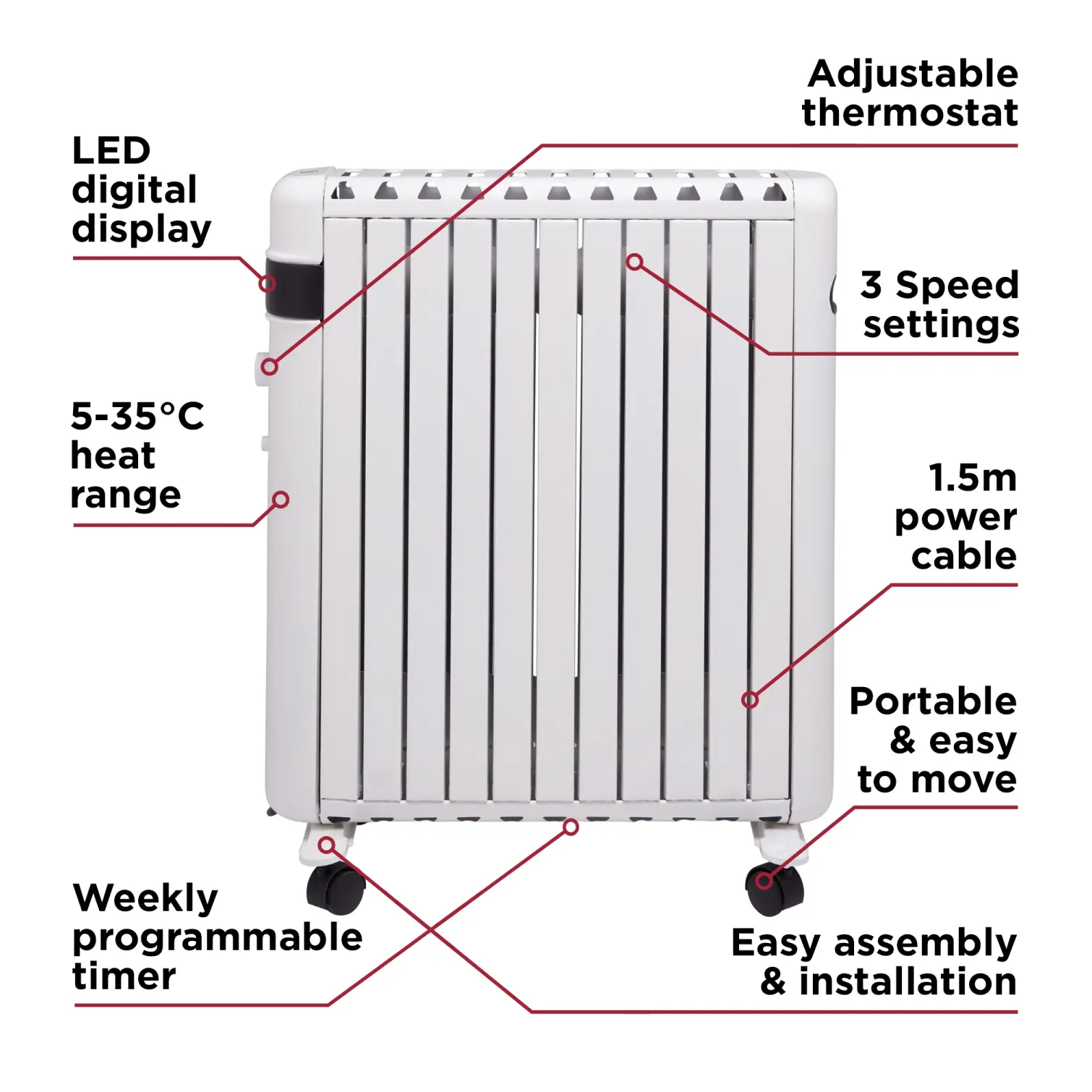 Black+Decker Smart Digital Oil Free Radiator 1.5kw