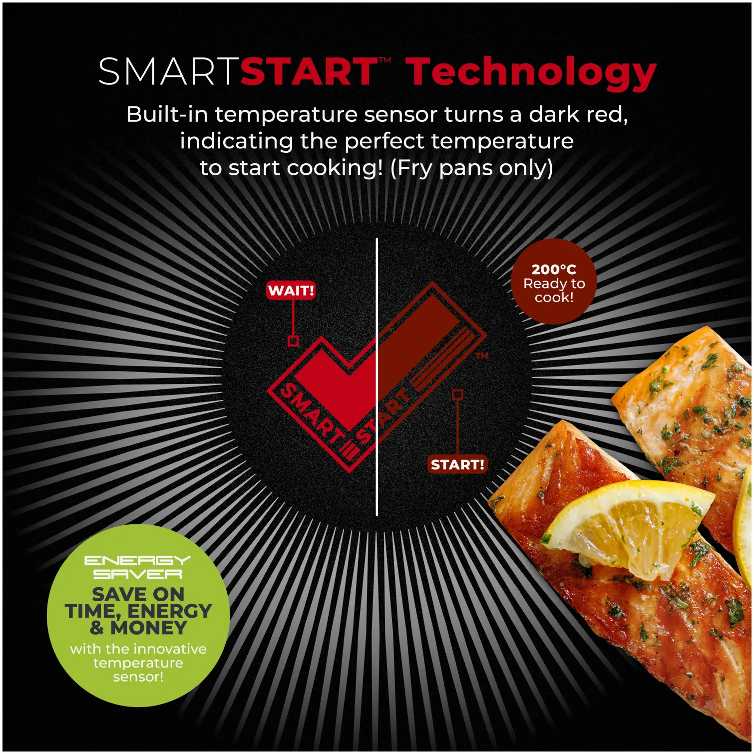 Tower Smart Start Gourmet 5 Piece Pan Set