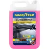 AVN0334_4 GOODYEAR Essential Winter Kit