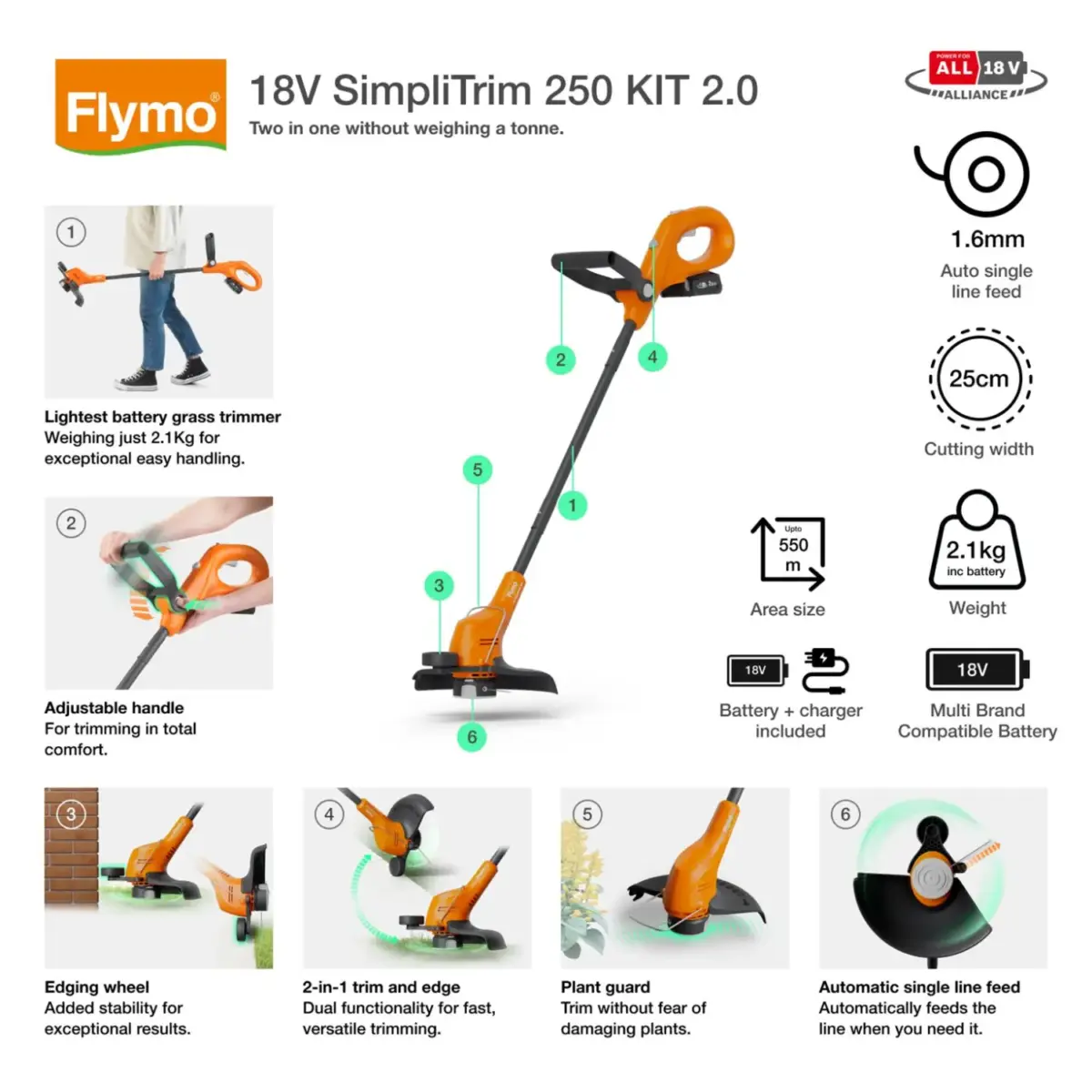 Flymo SimpliTrim 250 2Ah 18V 25cm