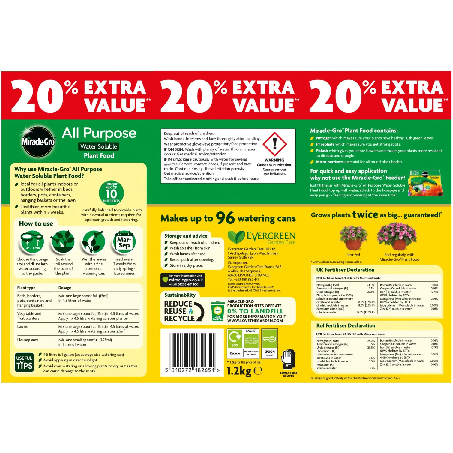 Miracle-Gro All Purpose Plant Food 1.2kg