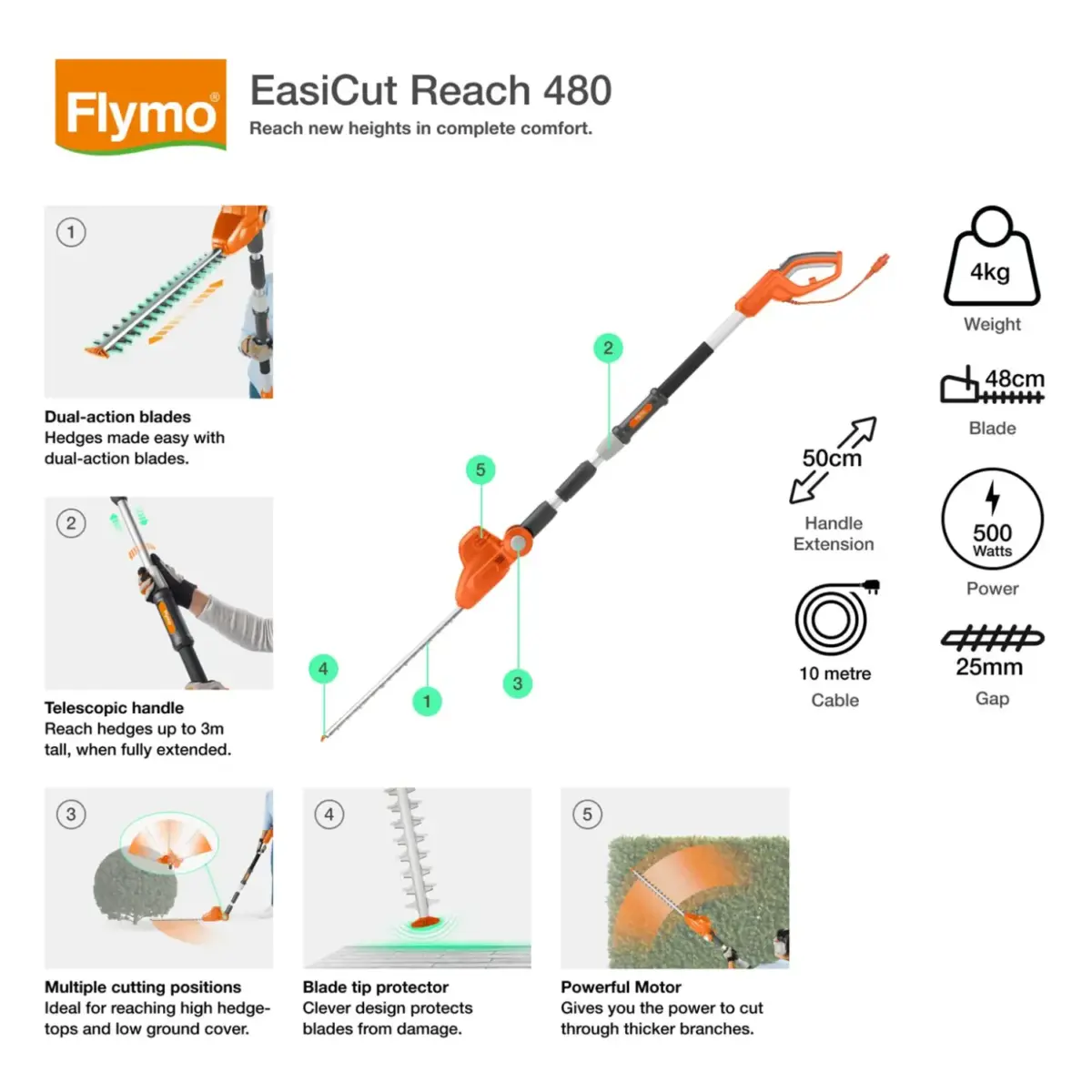Flymo Easicut Reach 500w 3m