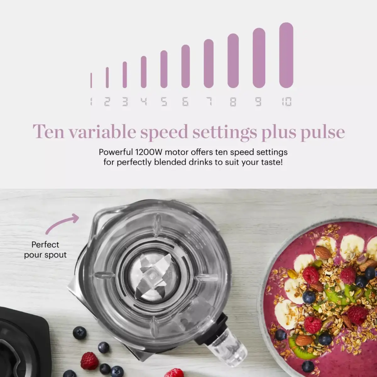 Good Food Digital Blender