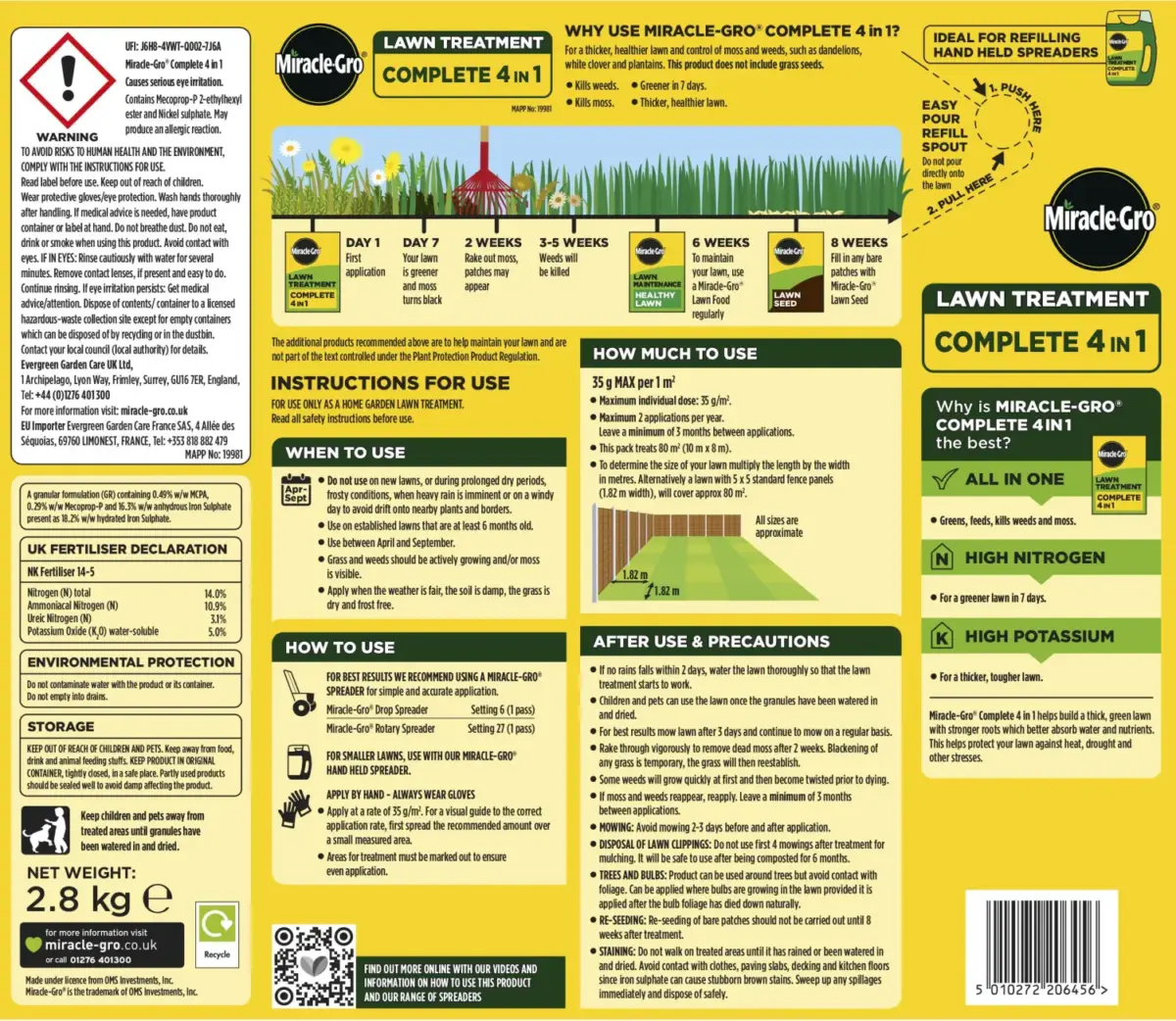 Miracle-Gro Complete 4 in 1 80 sqm