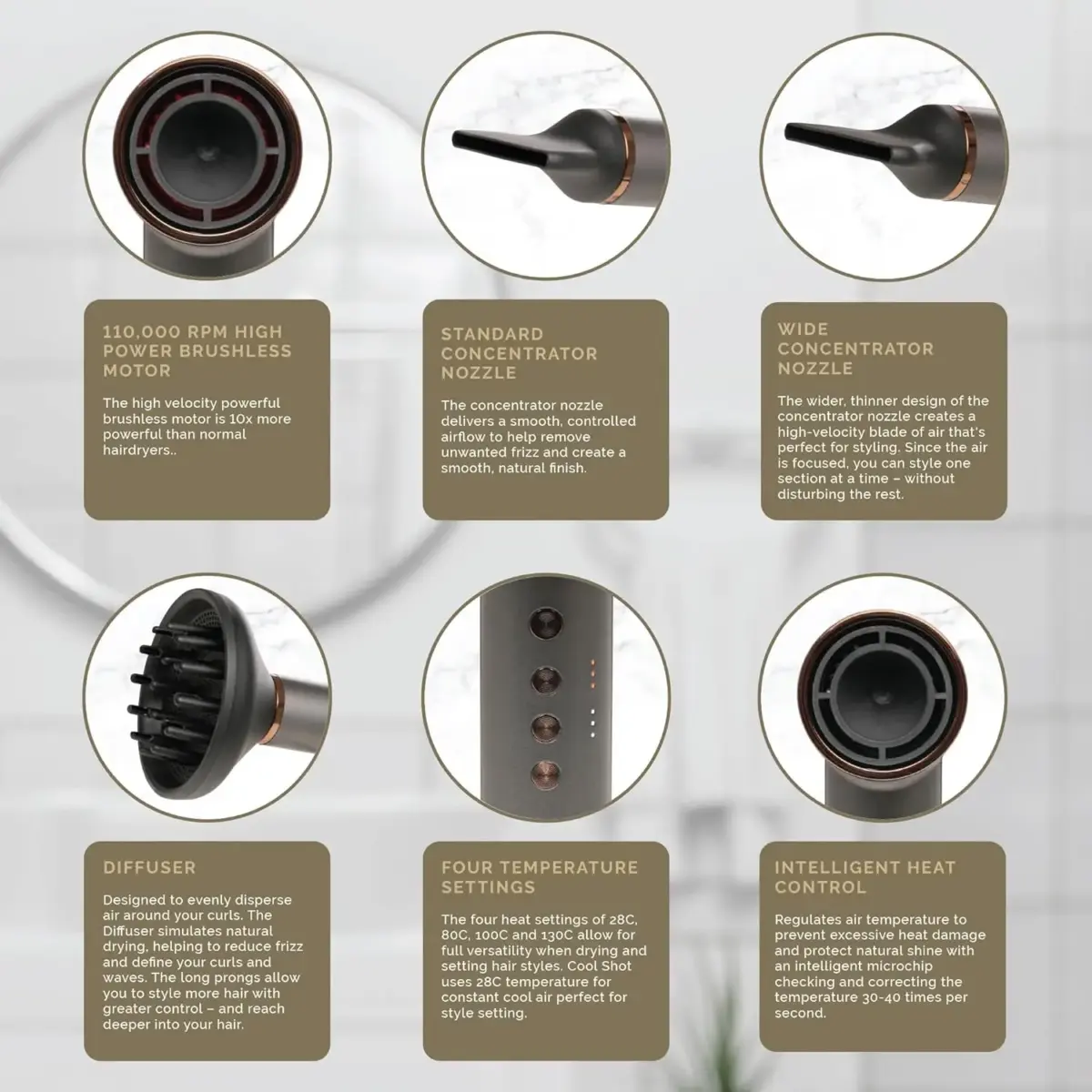 Paul Anthony H1701 Mach 3 Hairdryer